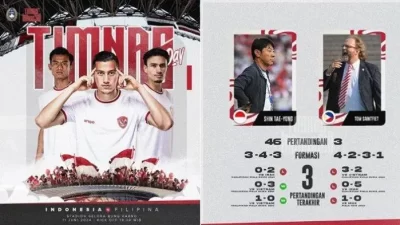 Indonesia vs Filipina