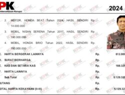 Siapa Perintahkan Manipulasi Juknis DAK di PKLK Disdik Jabar? Kabid PKLK Pilih Bungkam Terkait LHKPN Rp5,1 Miliar